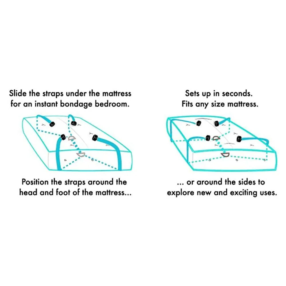 Sex & Mischief Bed Bondage Restraint Kit - Under the Bed Restraint System